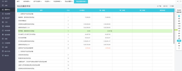 池州財務代賬免費咨詢平臺——專業(yè)財務咨詢，助力企業(yè)無憂發(fā)展